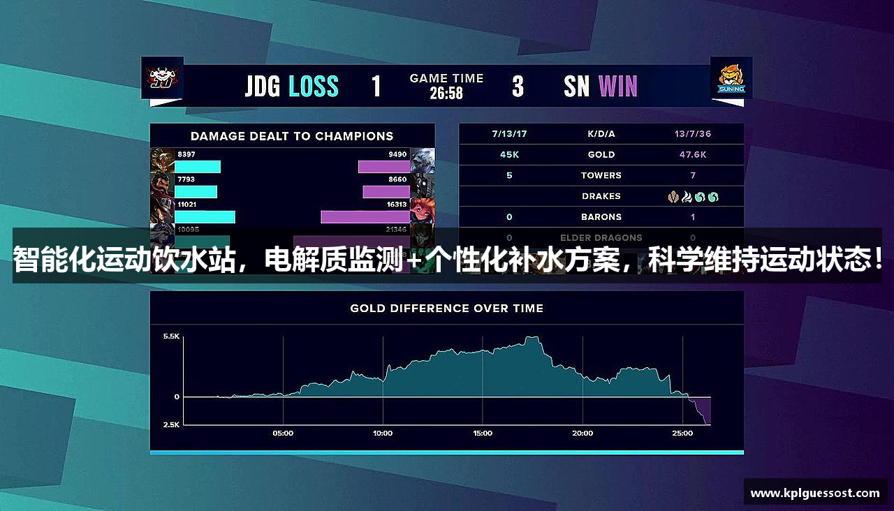 KPL竞猜平台